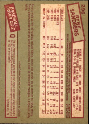 1985 O-Pee-Chee #296 Ryne Sandberg - NM-MT - Burbank Sportscards