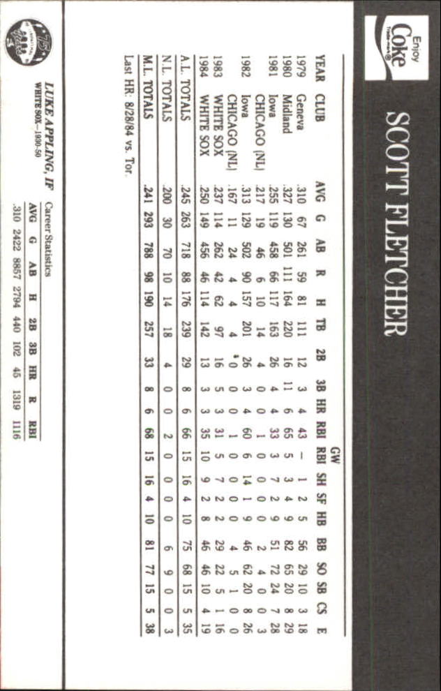 1985 Topps #78 Scott Fletcher VG Chicago White Sox - Under the Radar Sports
