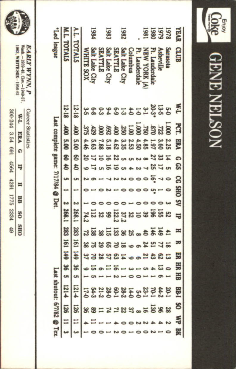 1985 White Sox Coke #30 Gene Nelson/Early Wynn back image