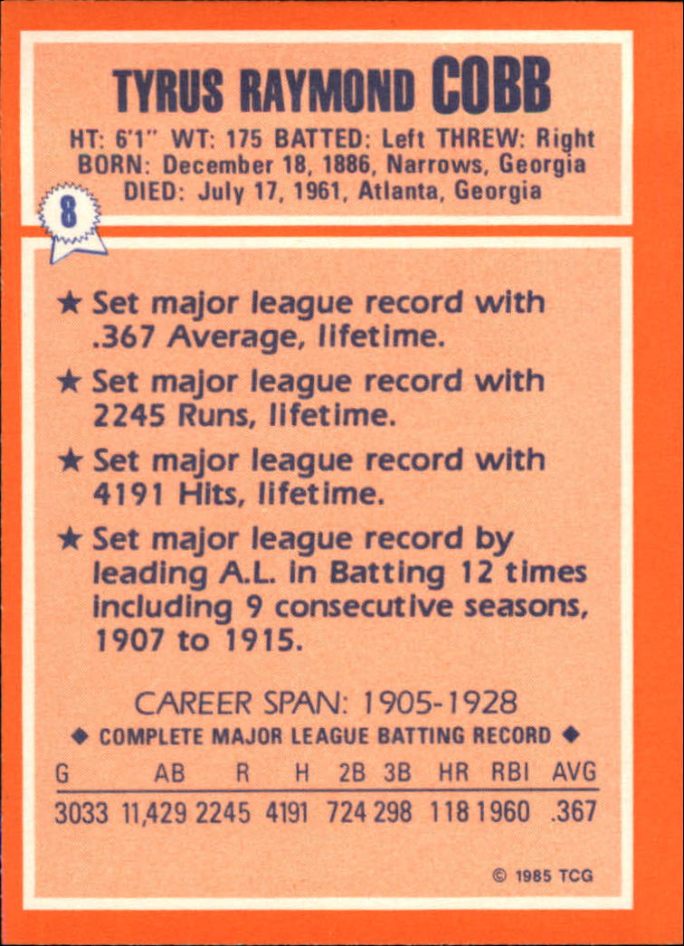 1985 Woolworth's Topps #8 Ty Cobb back image