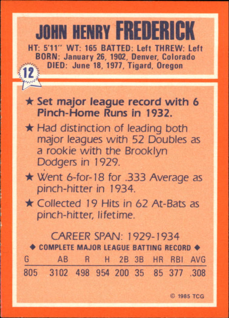 1985 Woolworth's Topps #12 John Frederick back image