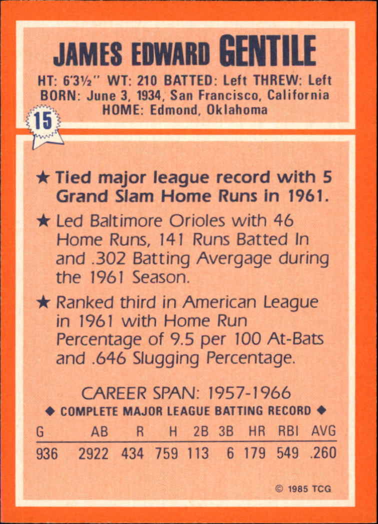 A8968- 1985 Woolworth Topps Baseball Karten 1-44 -du Pick- 15 + Gratis US Schiff - Bild 27 von 72