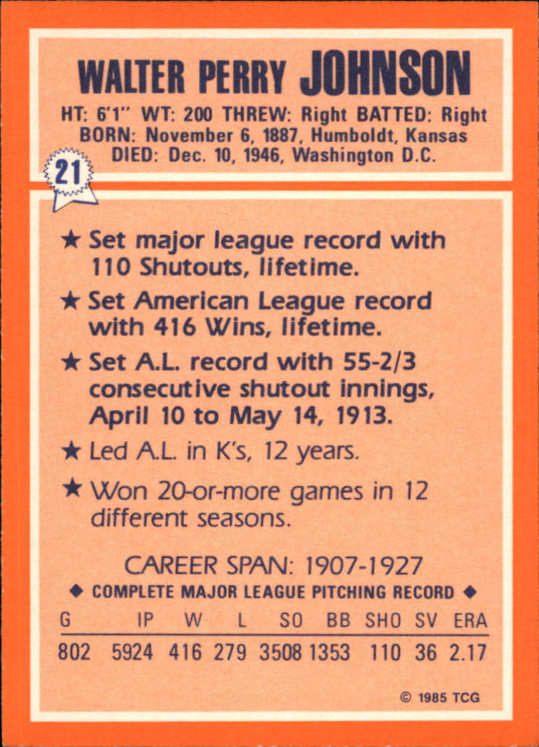 1985 Woolworth's Topps #21 Walter Johnson back image