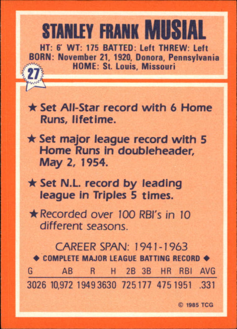 1985 Woolworth's Topps #27 Stan Musial back image