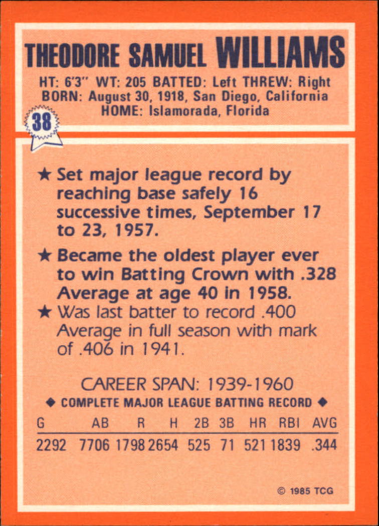 1985 Woolworth's Topps #38 Ted Williams back image