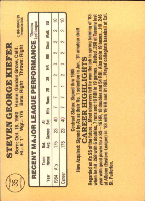 1985 Donruss #35 Steve Kiefer RC back image