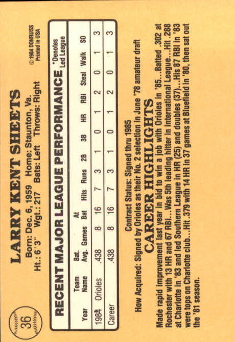 1985 Donruss #36 Larry Sheets RC back image