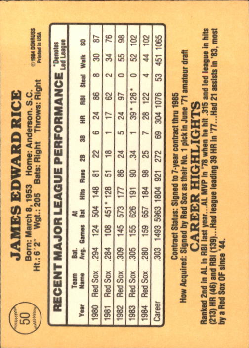 1985 Donruss #50 Jim Rice back image