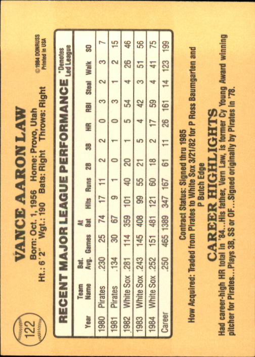 1985 Donruss #122 Vance Law back image