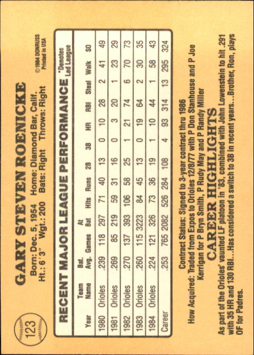 1985 Donruss #123 Gary Roenicke back image