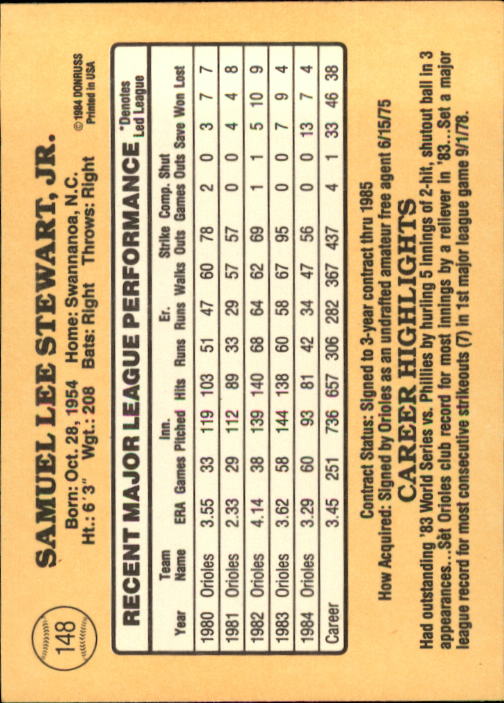 1985 Donruss #148 Sammy Stewart back image