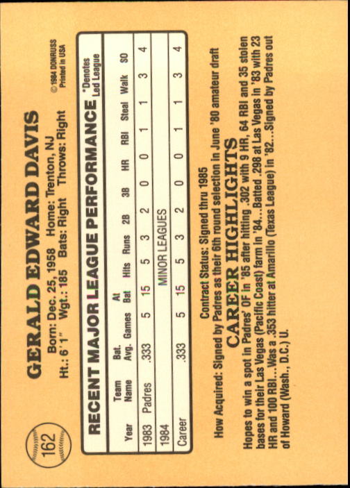 1985 Donruss #162 Jerry Davis back image