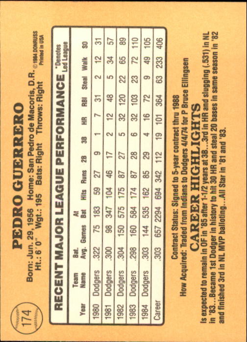 1985 Donruss #174 Pedro Guerrero back image