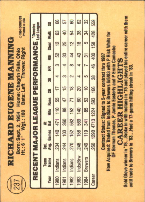1985 Donruss #237 Rick Manning back image