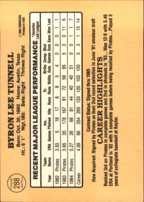 1985 Donruss #288 Lee Tunnell back image