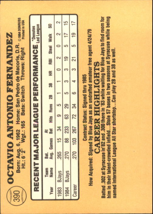 1985 Donruss #390 Tony Fernandez back image