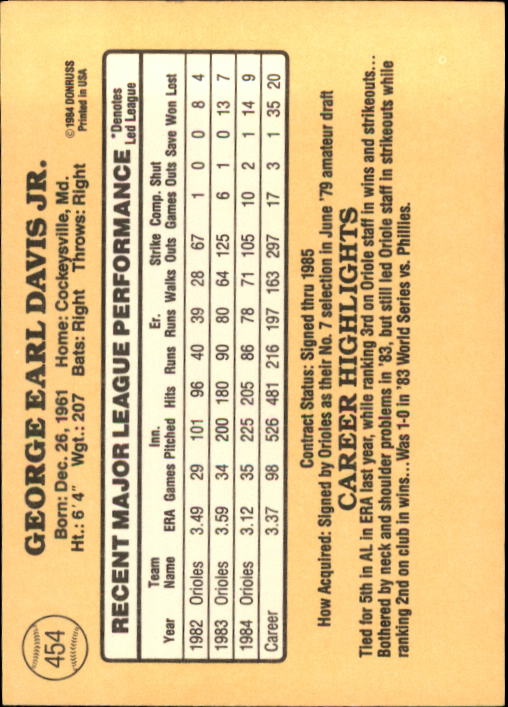 1985 Donruss #454 Storm Davis back image