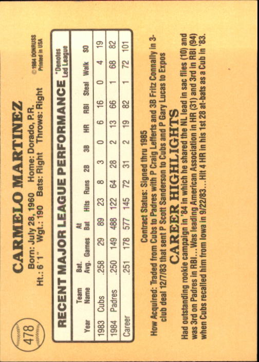 1985 Donruss #478 Carmelo Martinez back image
