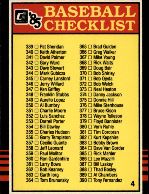 B2635- 1985 Donruss Baseball Cards 599-660 +Inserts -You Pick- 15+ FREE US SHIP - Picture 218 of 233