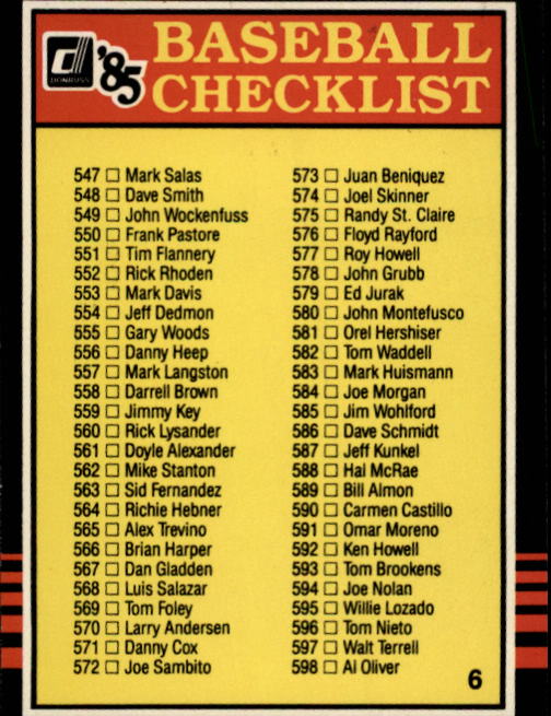 B2635- 1985 Donruss Baseball Cards 599-660 +Inserts -You Pick- 15+ FREE US SHIP - Picture 230 of 233