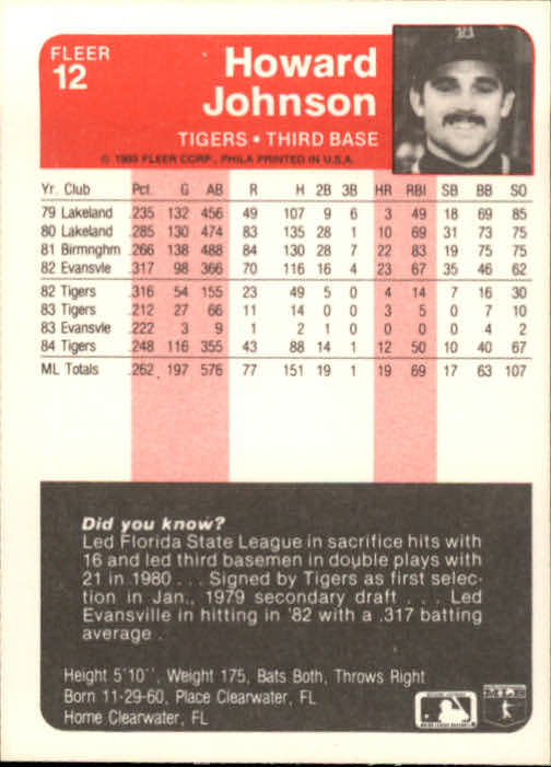 A1071- 1985 Fleer Baseball Card #s 1-250 +Rookies -You Pick- 15+ FREE US SHIP