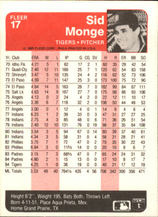 1985 Fleer #17 Sid Monge back image