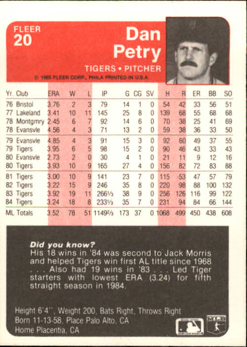 1985 Fleer #20 Dan Petry back image
