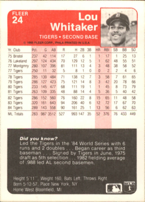 A1071- 1985 Fleer Baseball Card #s 1-250 +Rookies -You Pick- 15+ FREE US SHIP