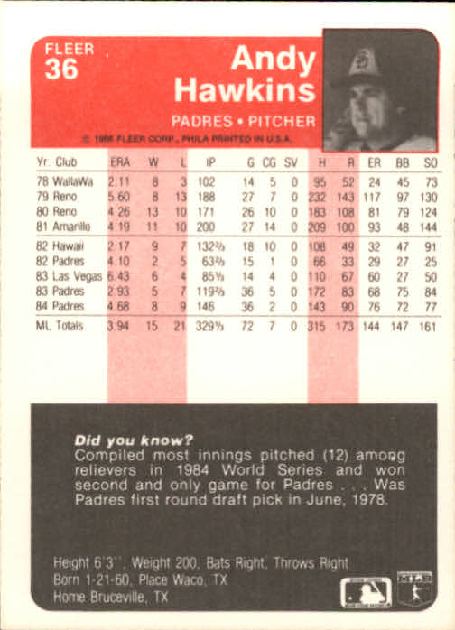 1985 Fleer #36 Andy Hawkins back image