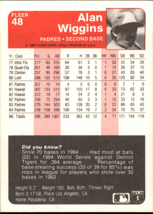 1985 Fleer #48 Alan Wiggins back image