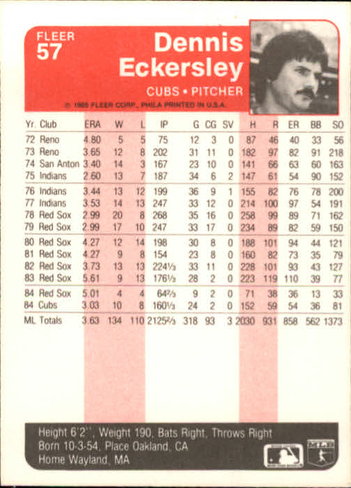 A1071- 1985 Fleer Baseball Card #s 1-250 +Rookies -You Pick- 15+ FREE US SHIP