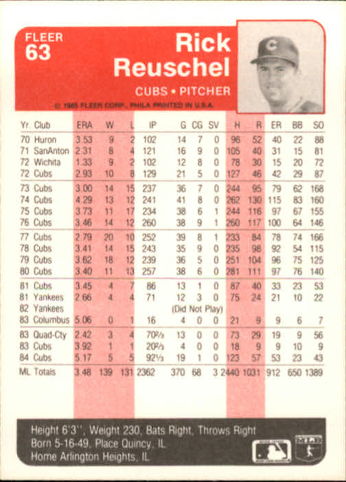 A1071- 1985 Fleer Baseball Card #s 1-250 +Rookies -You Pick- 15+ FREE US SHIP