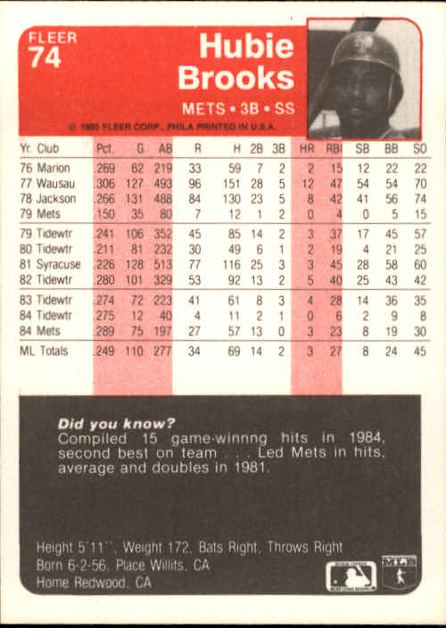 1985 Fleer #74 Hubie Brooks UER/Kelvin Chapman's/stats on card back back image