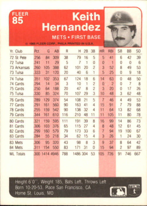 A1071- 1985 Fleer Baseball Card #s 1-250 +Rookies -You Pick- 15+ FREE US SHIP