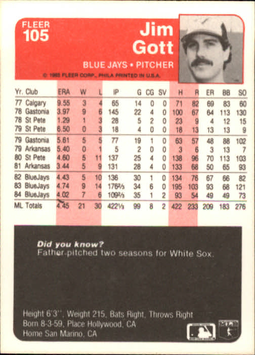 A1071- 1985 Fleer Baseball Card #s 1-250 +Rookies -You Pick- 15+ FREE US SHIP - Picture 173 of 431