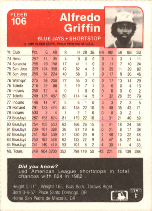 A1071- 1985 Fleer Baseball Card #s 1-250 +Rookies -You Pick- 15+ FREE US SHIP - Picture 175 of 431