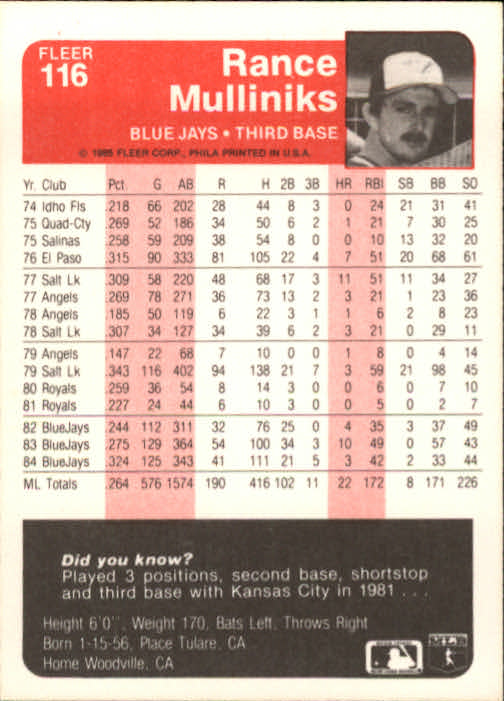 A1071- 1985 Fleer Baseball Card #s 1-250 +Rookies -You Pick- 15+ FREE US SHIP - Picture 193 of 431