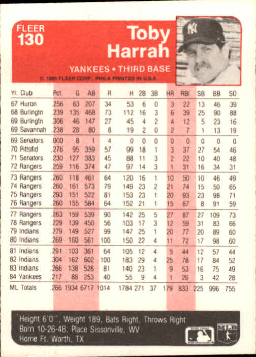 A1071- 1985 Fleer Baseball Card #s 1-250 +Rookies -You Pick- 15+ FREE US SHIP - Picture 221 of 431