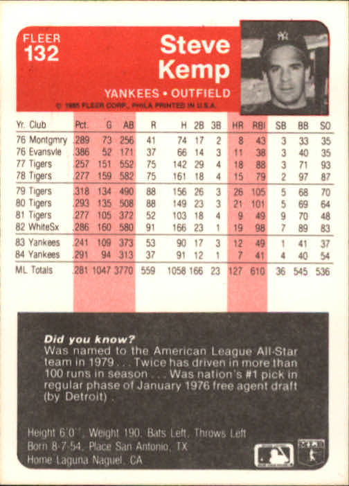 1985 Fleer #132 Steve Kemp back image