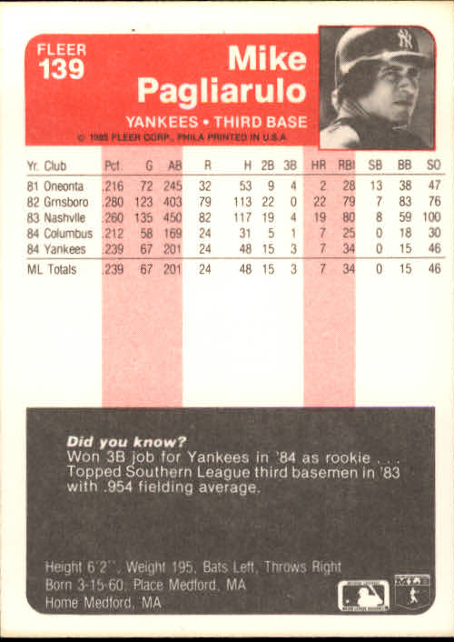 A1071- 1985 Fleer Baseball Card #s 1-250 +Rookies -You Pick- 15+ FREE US SHIP - Picture 235 of 431
