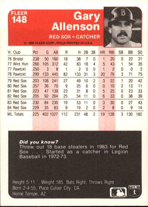 A1071- 1985 Fleer Baseball Card #s 1-250 +Rookies -You Pick- 15+ FREE US SHIP - Picture 249 of 431