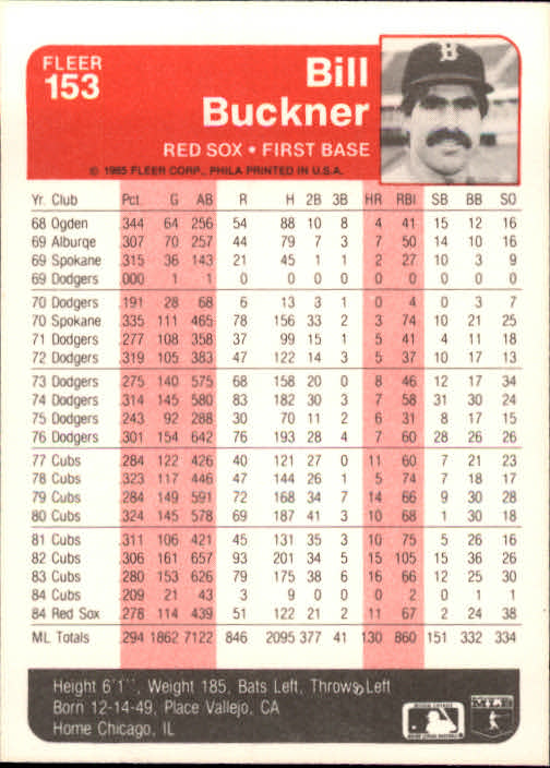 1985 Fleer #153 Bill Buckner back image