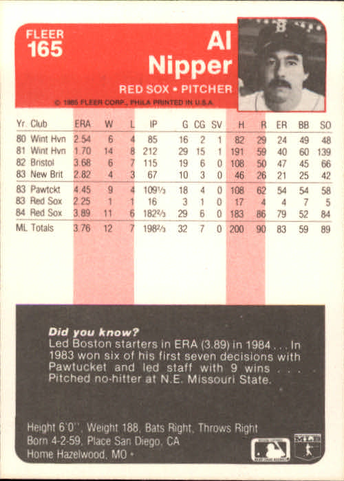 1985 Fleer #165 Al Nipper back image