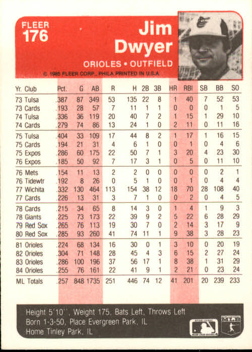 A1071- 1985 Fleer Baseball Card #s 1-250 +Rookies -You Pick- 15+ FREE US SHIP - Picture 299 of 431