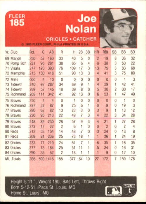 A1071- 1985 Fleer Baseball Card #s 1-250 +Rookies -You Pick- 15+ FREE US SHIP - Picture 315 of 431