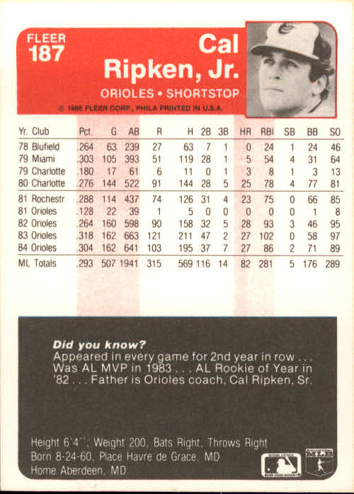 1985 Fleer #187 Cal Ripken back image