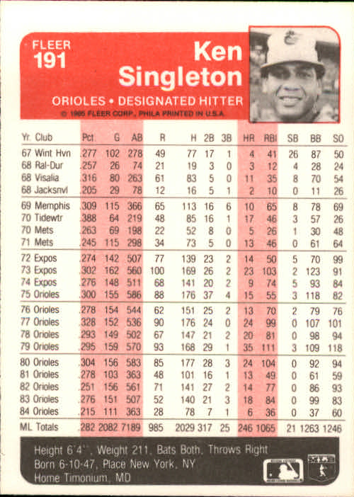 A1071- 1985 Fleer Baseball Card #s 1-250 +Rookies -You Pick- 15+ FREE US SHIP - Picture 325 of 431