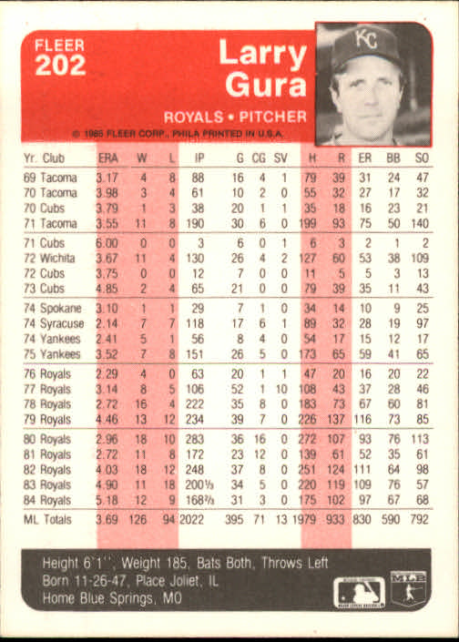 A1071- 1985 Fleer Baseball Card #s 1-250 +Rookies -You Pick- 15+ FREE US SHIP - Picture 343 of 431