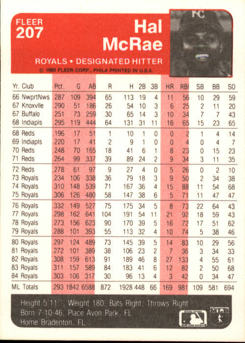 A1071- 1985 Fleer Baseball Card #s 1-250 +Rookies -You Pick- 15+ FREE US SHIP - Picture 353 of 431