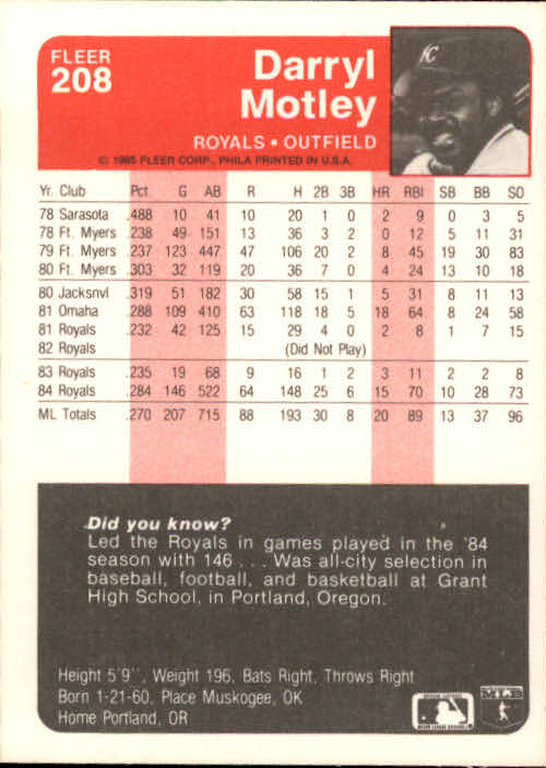 A1071- 1985 Fleer Baseball Card #s 1-250 +Rookies -You Pick- 15+ FREE US SHIP - Picture 355 of 431